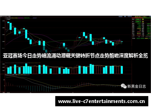 亚冠赛场今日走势暗流涌动潜藏关键转折节点走势前瞻深度解析全览