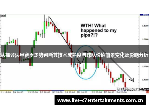 从福登法甲赛季走势判断其技术成熟度与球队价值前景变化及影响分析