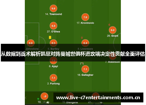 从数据到战术解析凯恩对阵曼城世俱杯进攻端决定性贡献全面评估