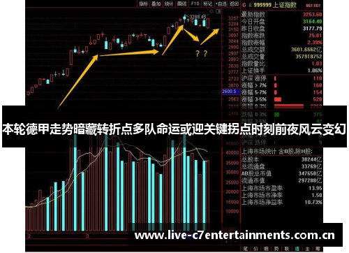 本轮德甲走势暗藏转折点多队命运或迎关键拐点时刻前夜风云变幻